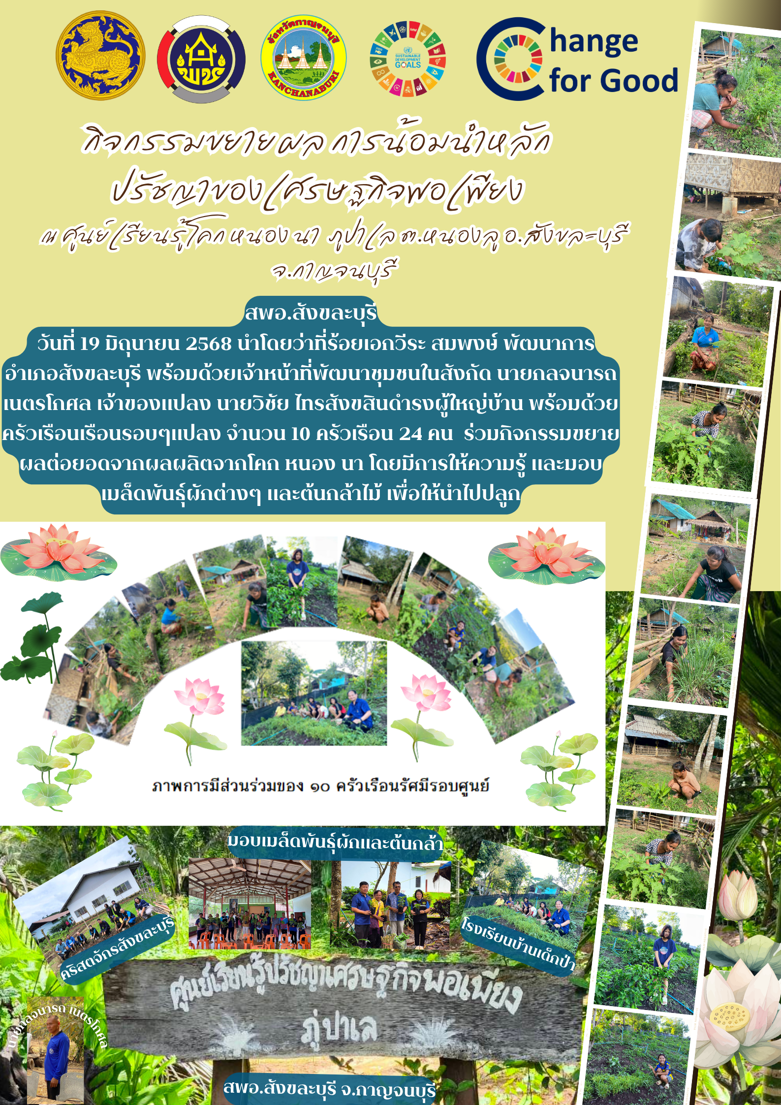 สพอ.สังขละบุรี ร่วมกิจกรรมขยายผลการน้อมนำหลักปรัชญาของเศรษฐกิจพอเพียง สู่ครัวเรือนโดยรอบศูนย์เรียนรู้การพัฒนาคุณภาพชีวิตตามหลักทฤษฎีใหม่ ประยุกต์ “โคก หนอง นา”